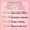 Too Faced Mini Better Than Sex Volumizing & Lengthening Mascara 0.17 Oz