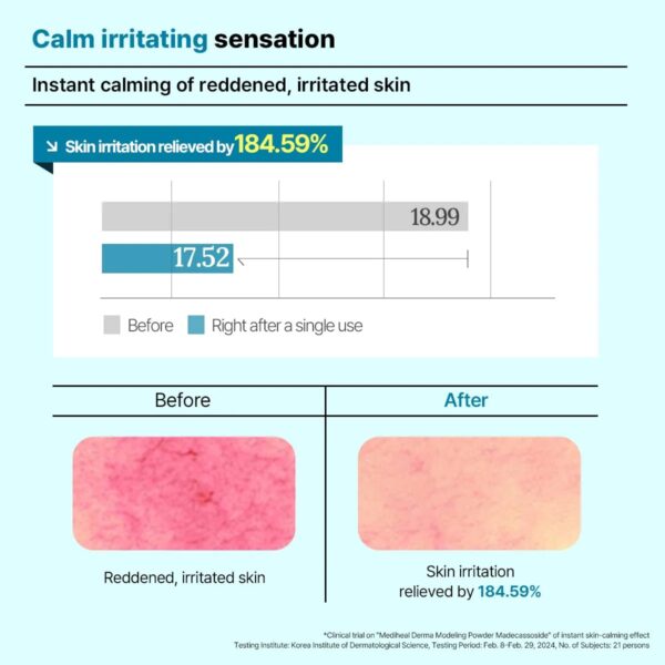 Mediheal Derma Modeling Pack (Madecassoside) Relieving Blemish Marks For Clear Skin - Image 8