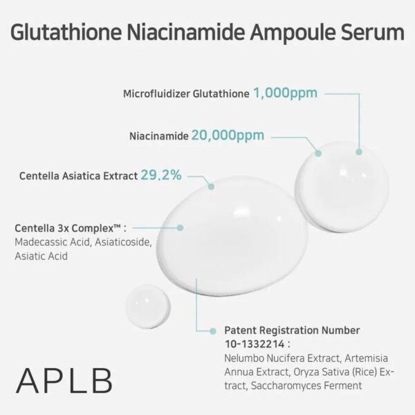 APLB Glutathione Niacinamide Ampoule 40ml - Image 4