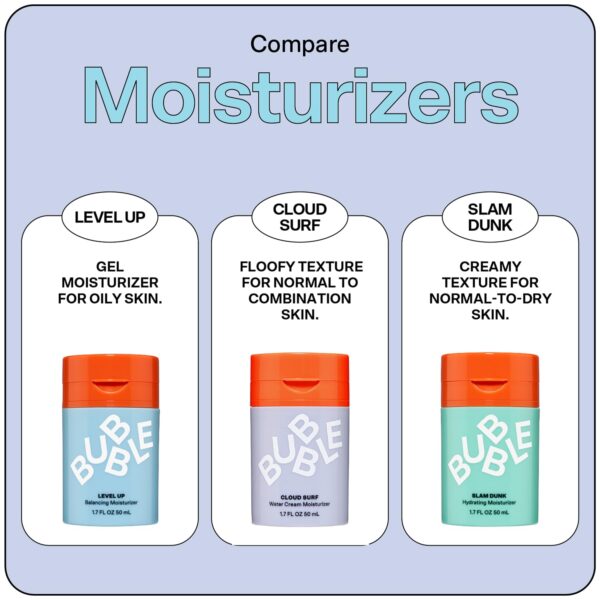 Bubble Skincare Cloud Surf Water Cream Moisturiser 30ml - Image 5