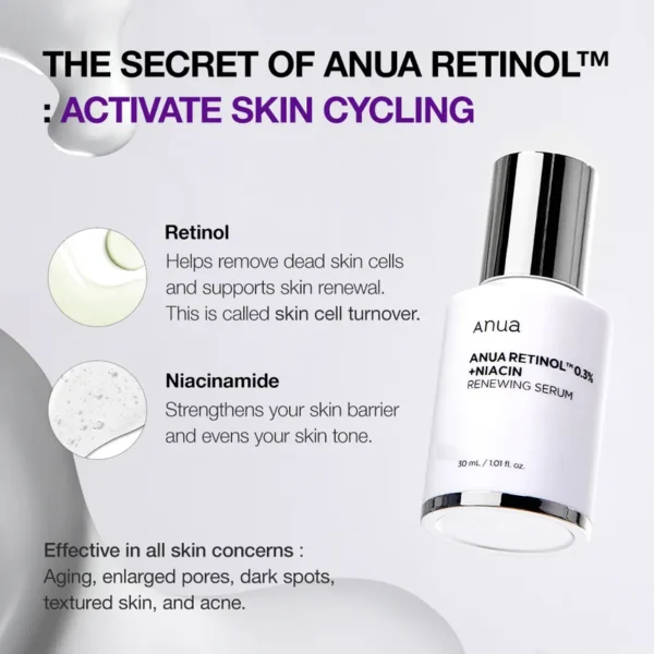 Anua Retinol 0.3% + Niacin Renewing Serum 30ml - Image 4